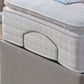 Coolnight 1000 Pocket Sprung Pillow Top Electric Adjustable Bed Set