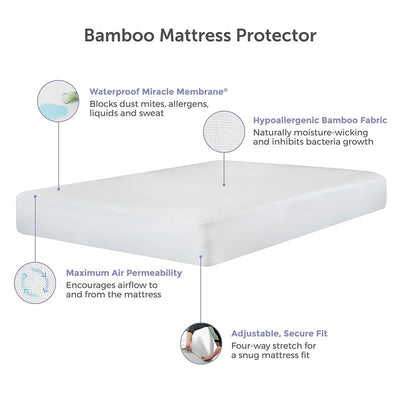 Bamboo Terry  Mattress Protector