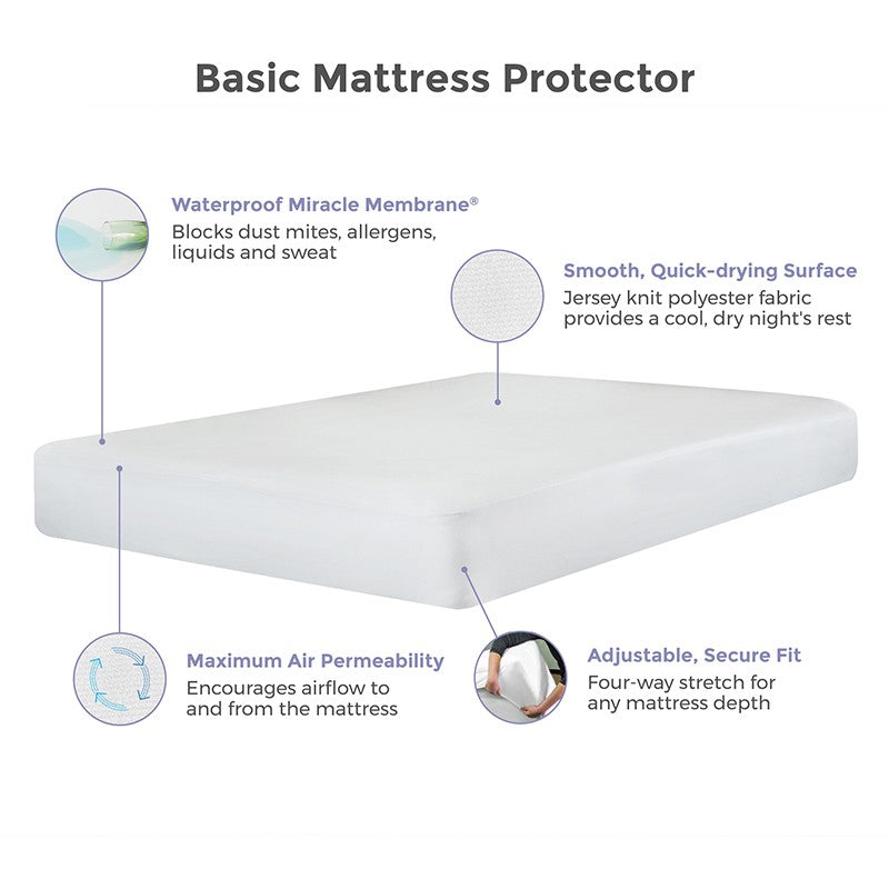 Essential Mattress Protector