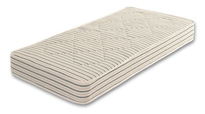 Farnham Orthopaedic Guest Hotel Contract Coil Sprung Divan Bed Set