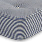 Warren Student Contract Tufted Coil Sprung Divan Bed Set